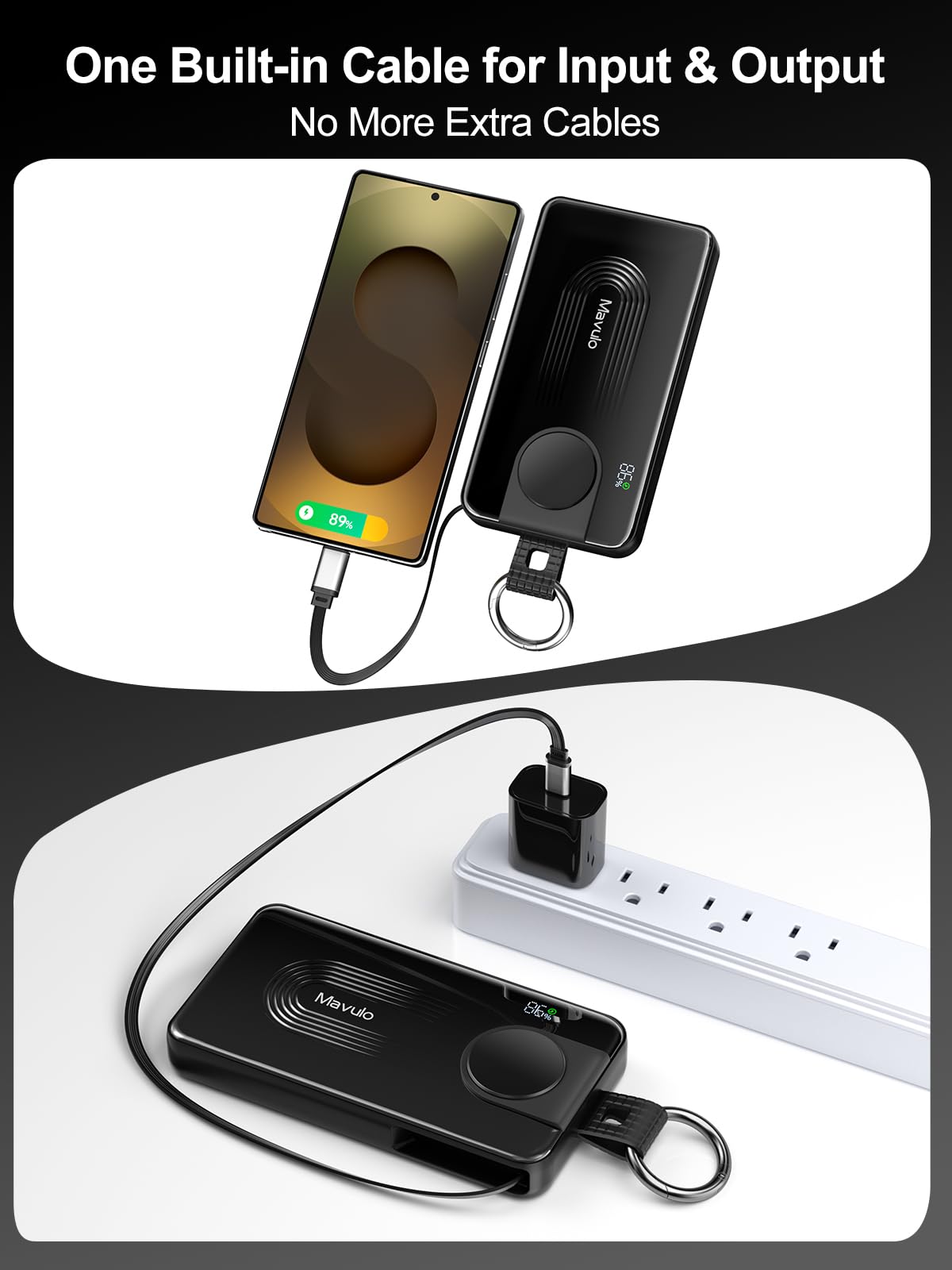 Samsung Galaxy Watch 6/6 Class - Usb Extender Active incelemesi ve fiyatı