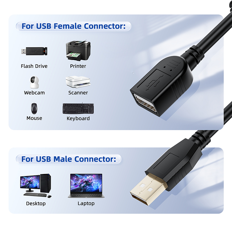 10M USB 2.0 Aktif Uzatma Kablo - Usb Extender Active incelemesi ve fiyatı