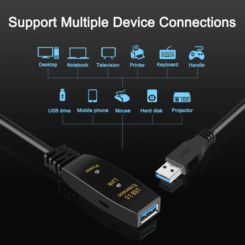 Aktif USB 3.0 uzatma kablosu 5 - Usb Extender Active incelemesi ve fiyatı